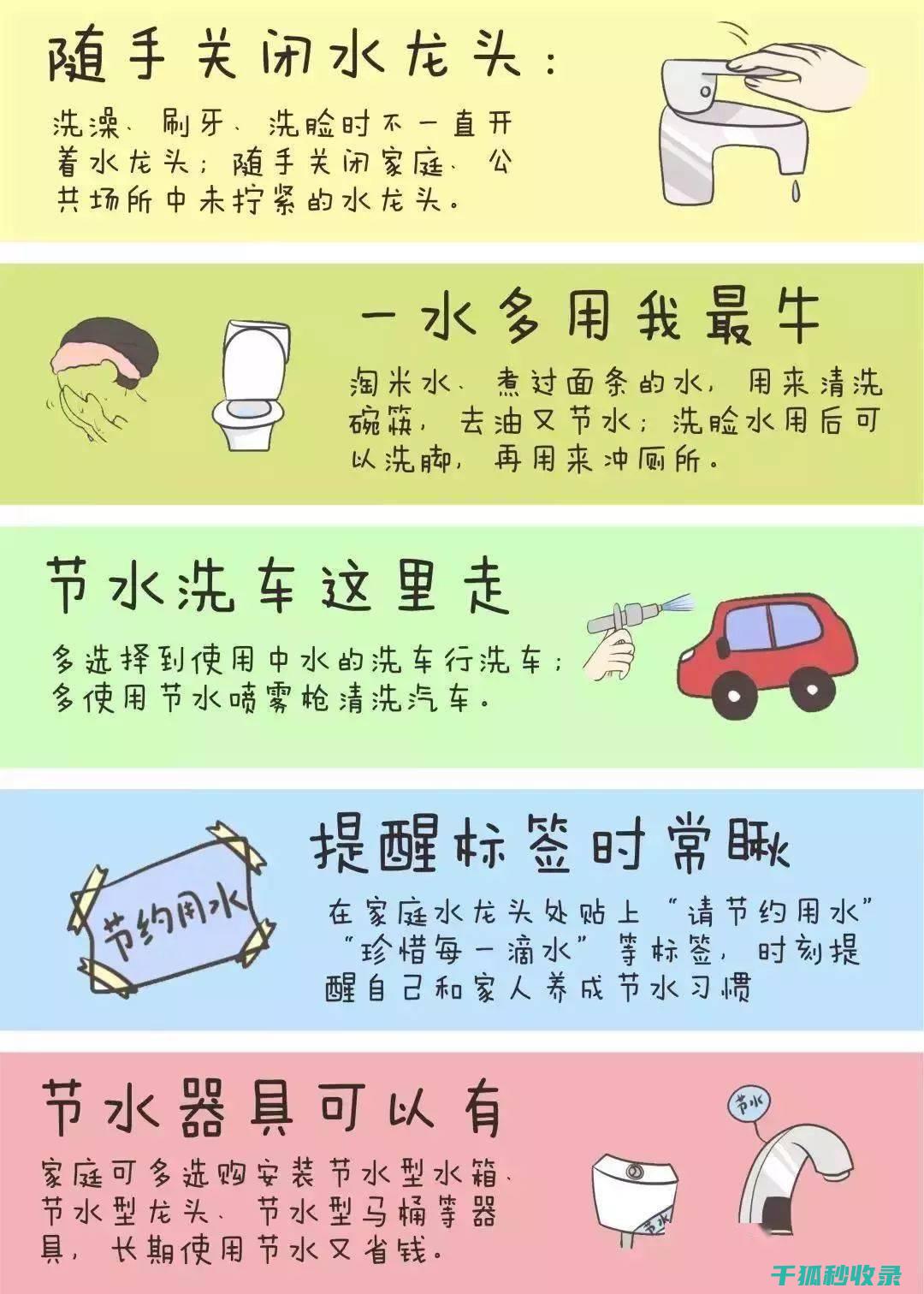 家庭节水技巧：点滴之间见真章，共创环保未来 (家庭节水技巧有哪些)