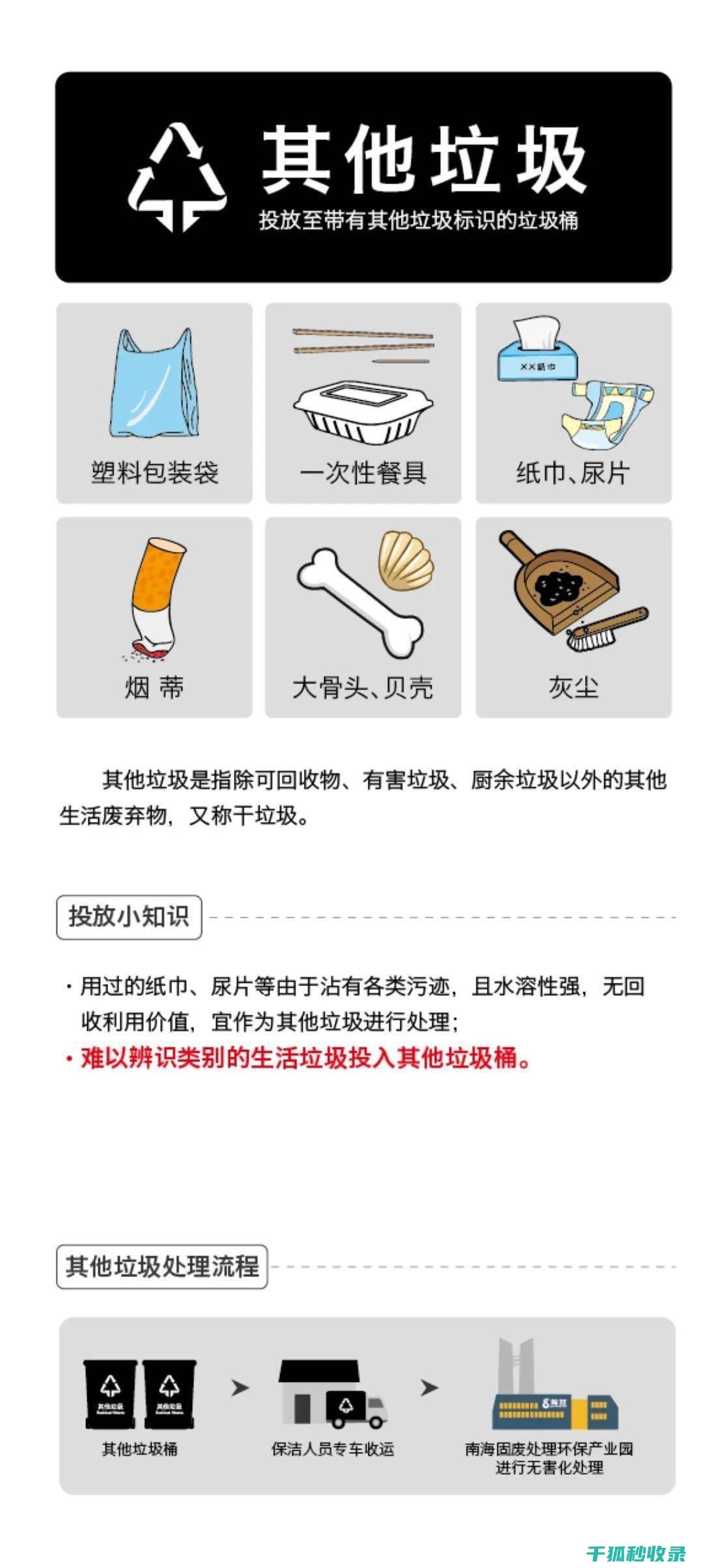 解读垃圾法律法规