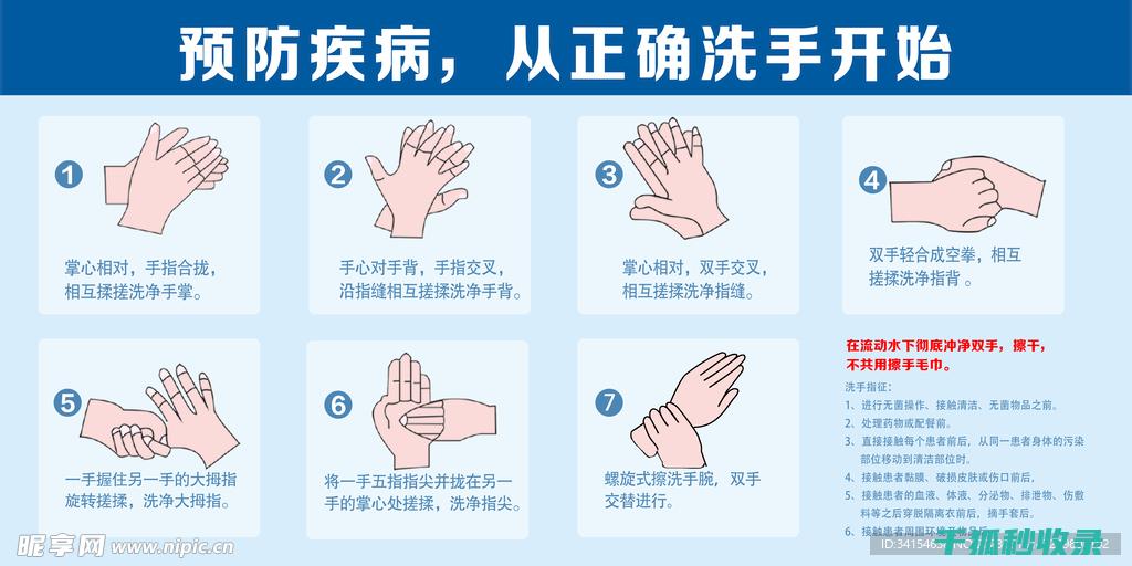 确保每次洗手都有效