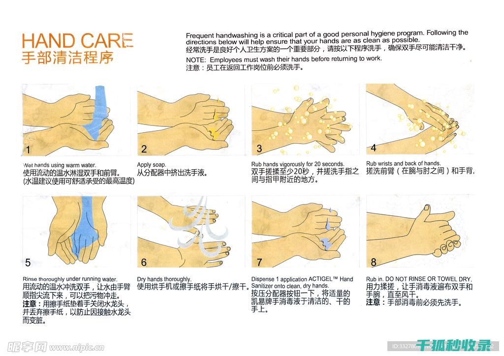 每一步都不容小觑
