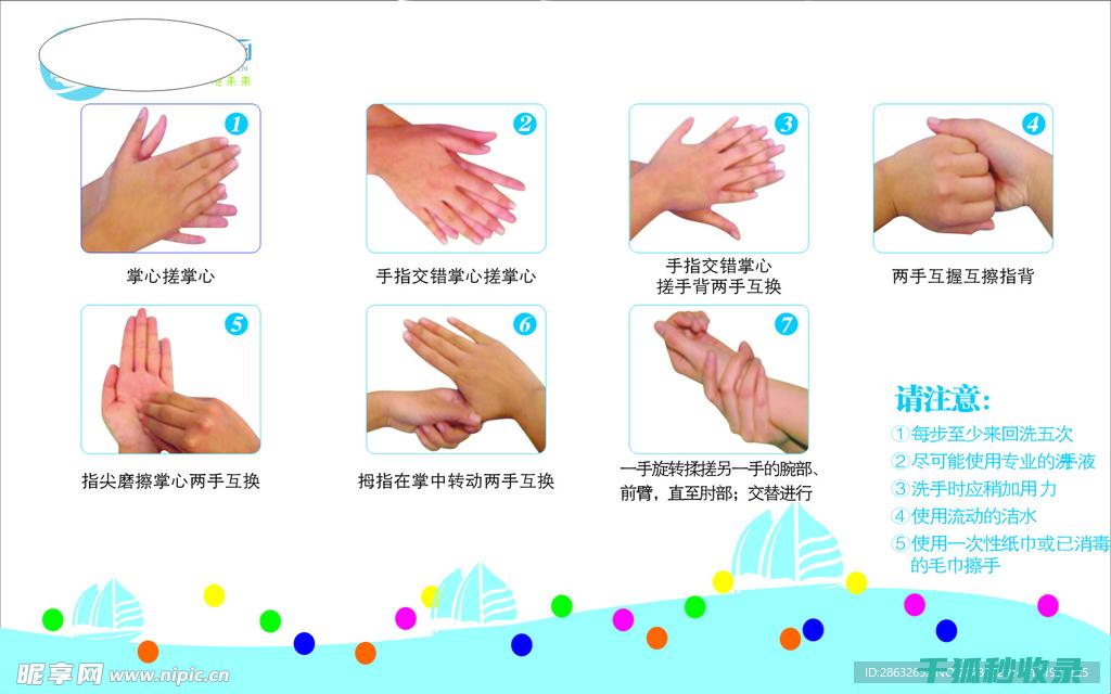 正确洗手步骤：简单四步，打造健康双手 (正确洗手步骤七字口诀)