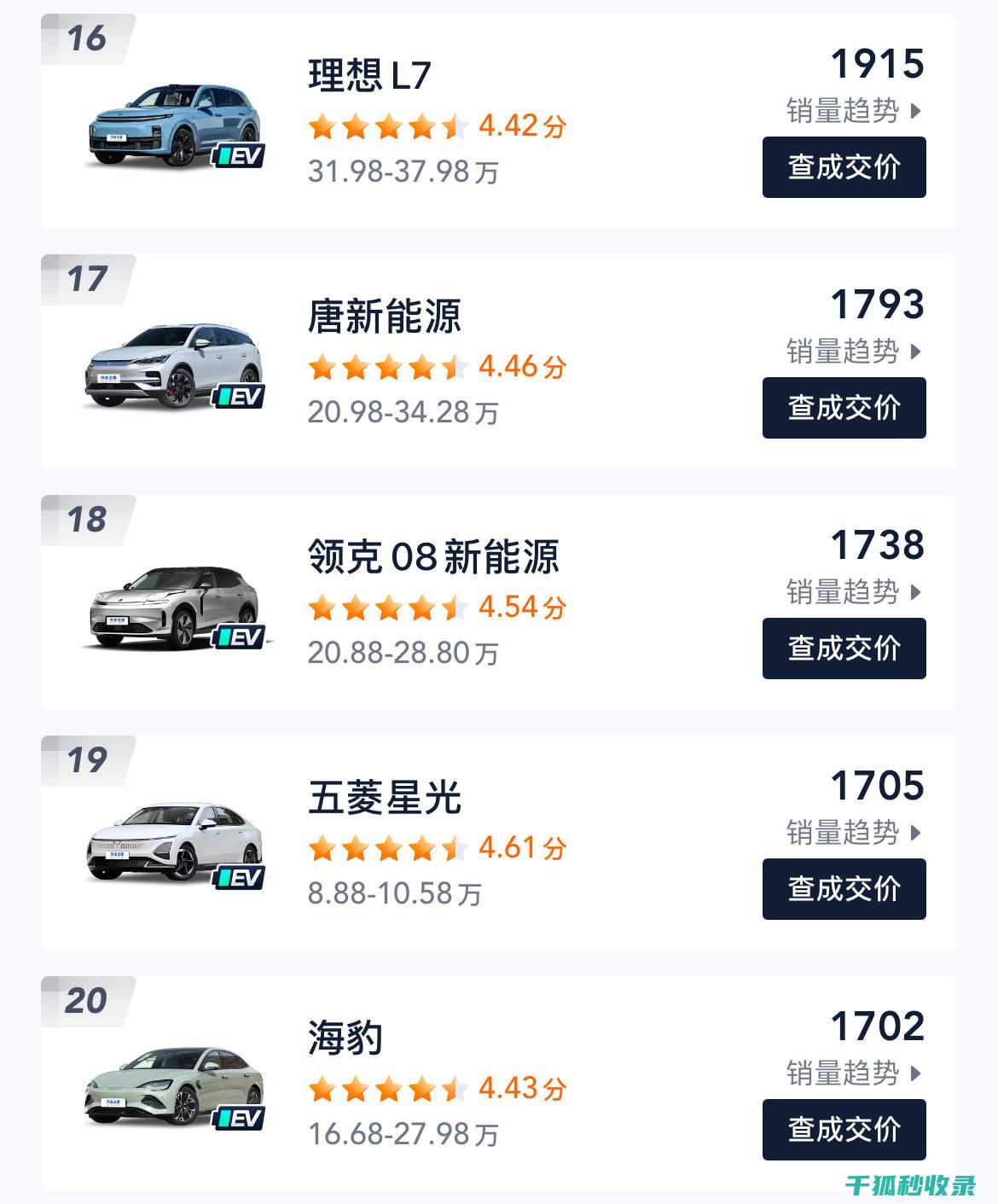 汽车内饰清洁剂的环保性能：选择绿色产品的重要性 (汽车内饰清洁剂哪个品牌好)