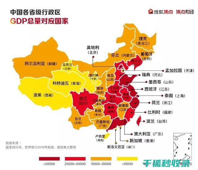 电视使用的节能技巧